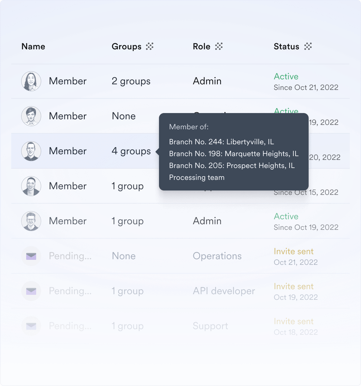 Group permissions-min