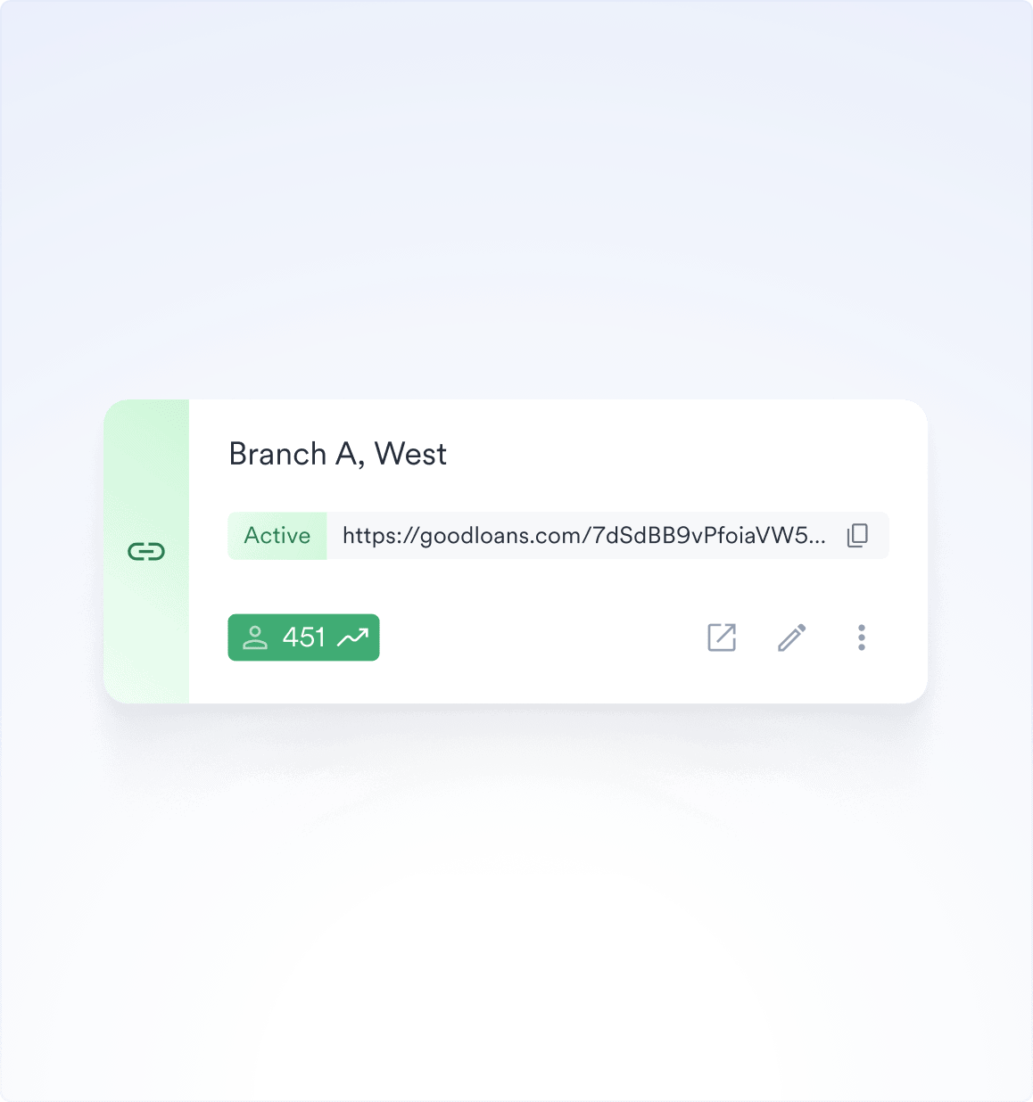 Shareable URLs-min