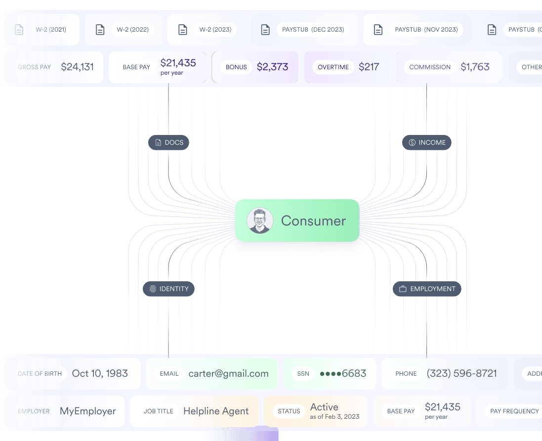 platform-overview-img-50